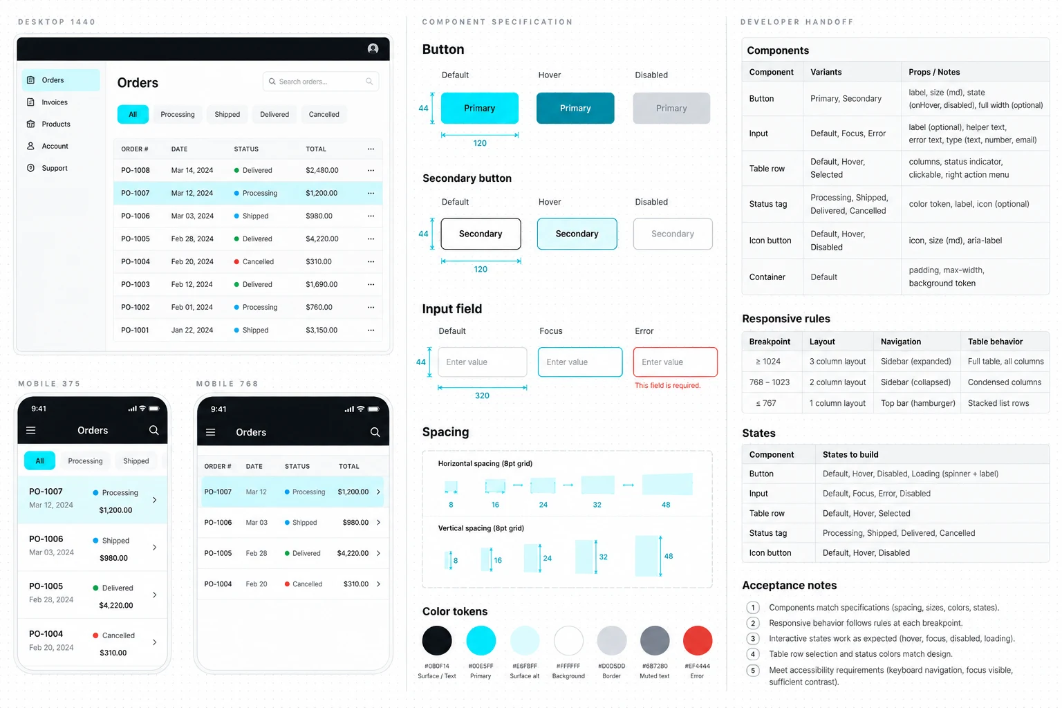 Sample engineering handoff: responsive customer portal views, reusable component states, spacing specifications and implementation notes.